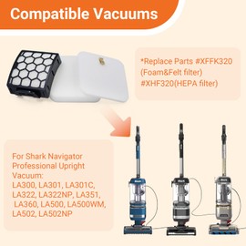 Filters Replacement Part for Shark LA555,LA402,LA502, LA322, LA301, LA300, LA455, LA702, LA360 Rotator Navigator Lift-Away ADV DuoClean PowerFins Upright Vacuum,2 HEPA Filter+4 Foam&Felt