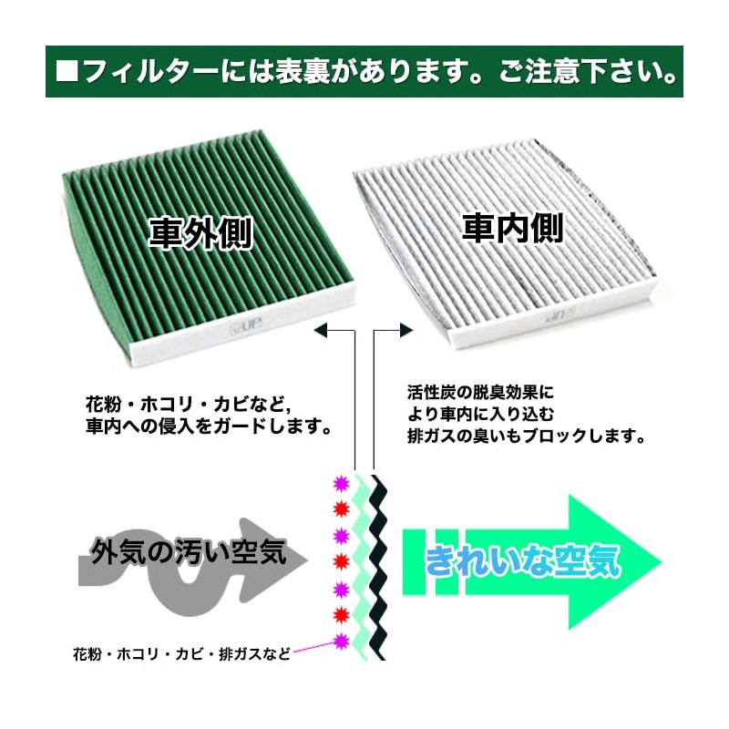 FJ4927 Air Conditioner Filter 4 Layer Aqua Alphard Vellfire Noah