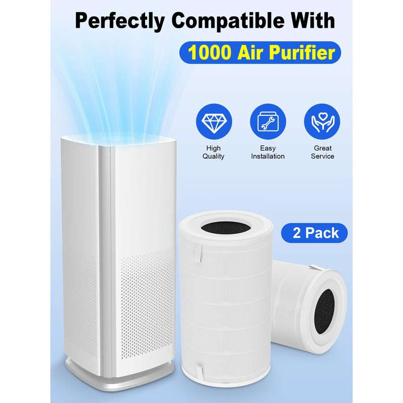 Ecofort 1000 Replacement Filters Compatible with Air Doctor 1000 Air