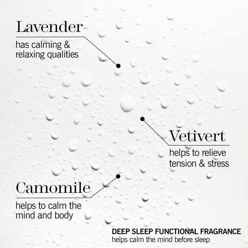 thisworks Deep Sleep Pillow Spray: Natural Sleep 75ml, 2.5 fl