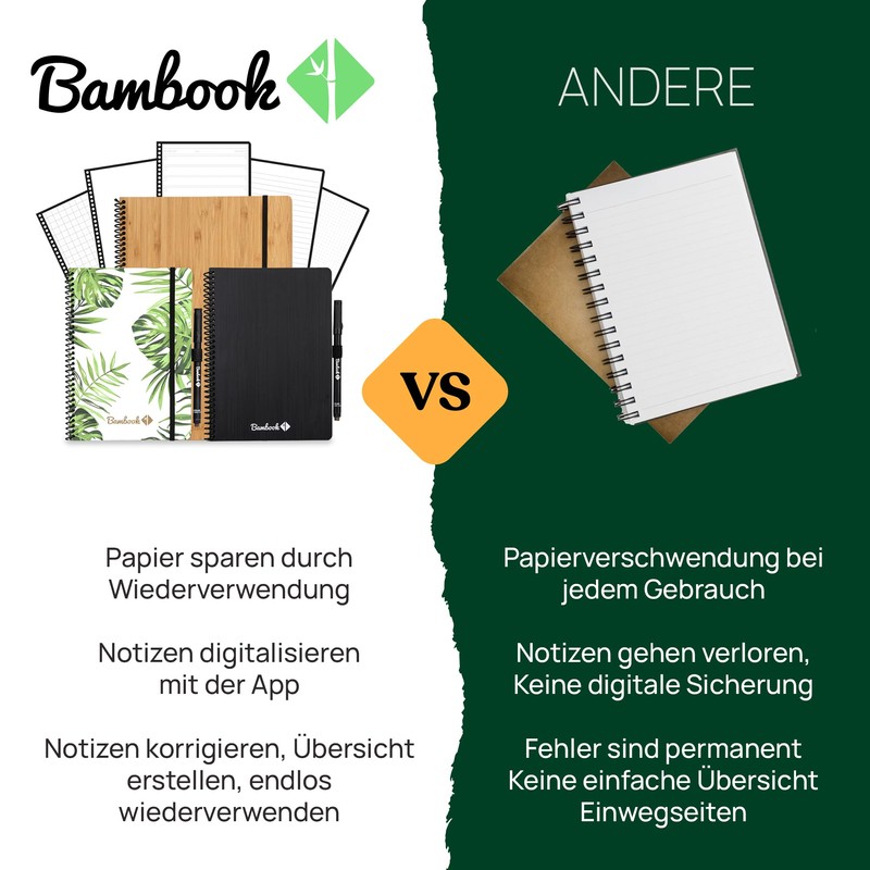 BAMBOOK Classic Notebook - Bamboo Wood Hardcover - A4 -