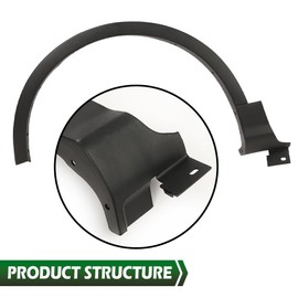 GRAND ORANGE Wheel Fender Flares Compatible with Ford Escape 2013-2017 Front Left & Right Rugged Textured Black Factory Style Wheel Flares Set