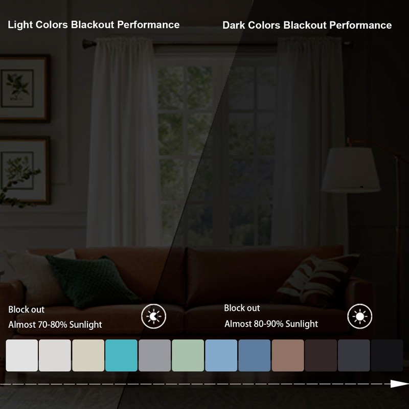 DWCN Grey Curtains for Small Window, Bedroom, Living Room, Kitchen,
