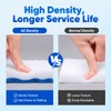 GLIMGLINT Magic Sponges Eraser for Bathroom, 6 Pack Dual-Sided Cleaning