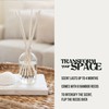 PIRETTE Reed Diffuser, Beach Inspired Fragrance for Home, Notes of