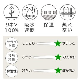 Cadeauya Linen Flat Sheet, Standard (Semi Double / 68.5 x 106.7 inches (174 x 270 cm) / White / Moisture Wicking Quick Drying Smooth Not Stuffy (Multi Cover)