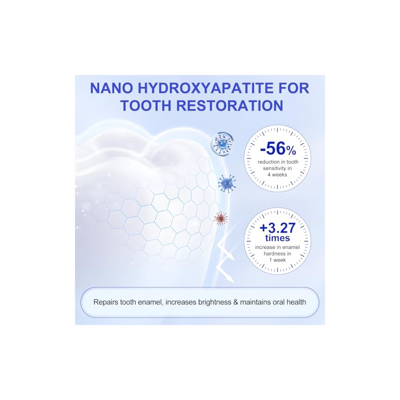 Hydroxyapatite Toothpastes for Enamel Protection and Tooth Strengthening, Fluoride-Free Toothpastes