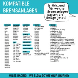 Miles Racing ® Shimano Deore BR-M525 575 486 485 Hydraulic Disc Brake Pads Semi Metallic Shimano Deore 515 416 Tektro Auriga Comp Pro