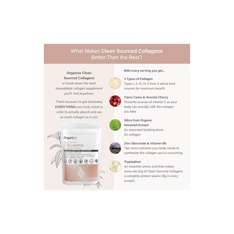 Organixx Péptidos Colágeno Polvo Vitamina Hidrolizado Tipos Iii Cabello Uñas