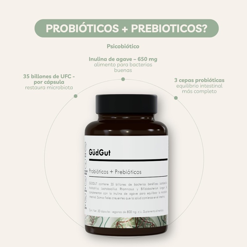 GUDGUT Prebiotic + Probiotic 35 Billion CFU – Vegan, Gluten-Free,