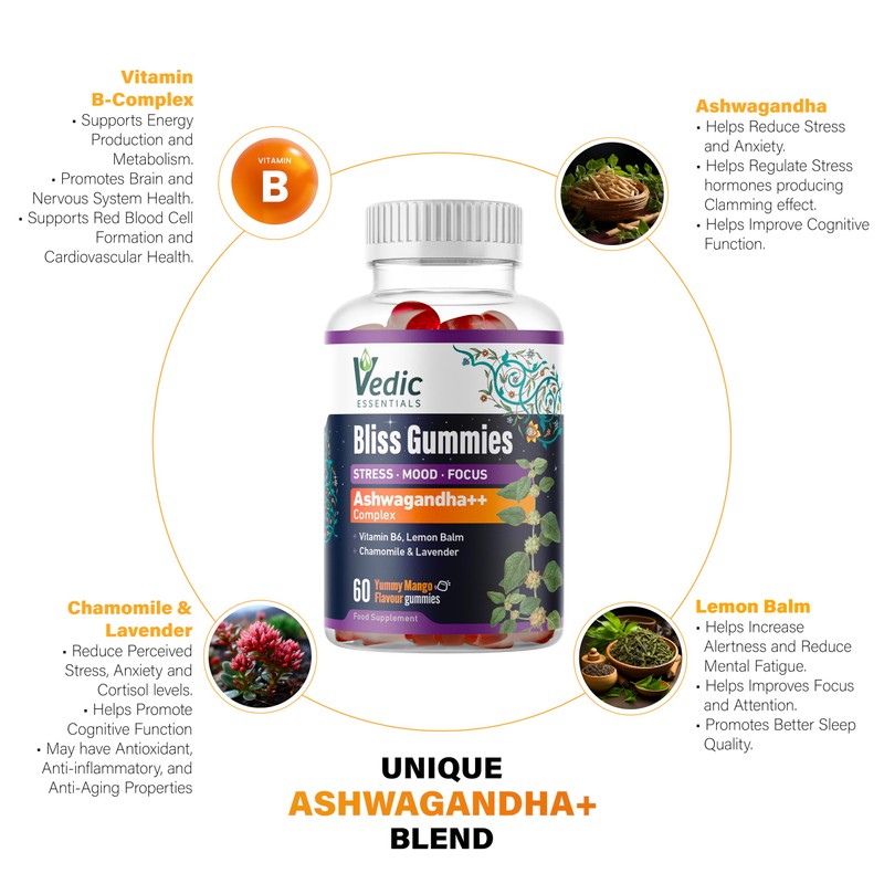 Vedic Bliss Gummies with Ashwagandha, Lemon Balm, Chamomile, Lavender, Vit