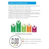 Ketone Testing Meter for Blood and Breath Analysis, Digital Display,