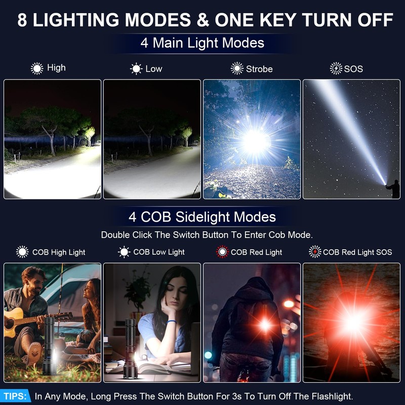 Banral Rechargeable Magnetic Flashlights High Lumens, Super Bright LED Powerful