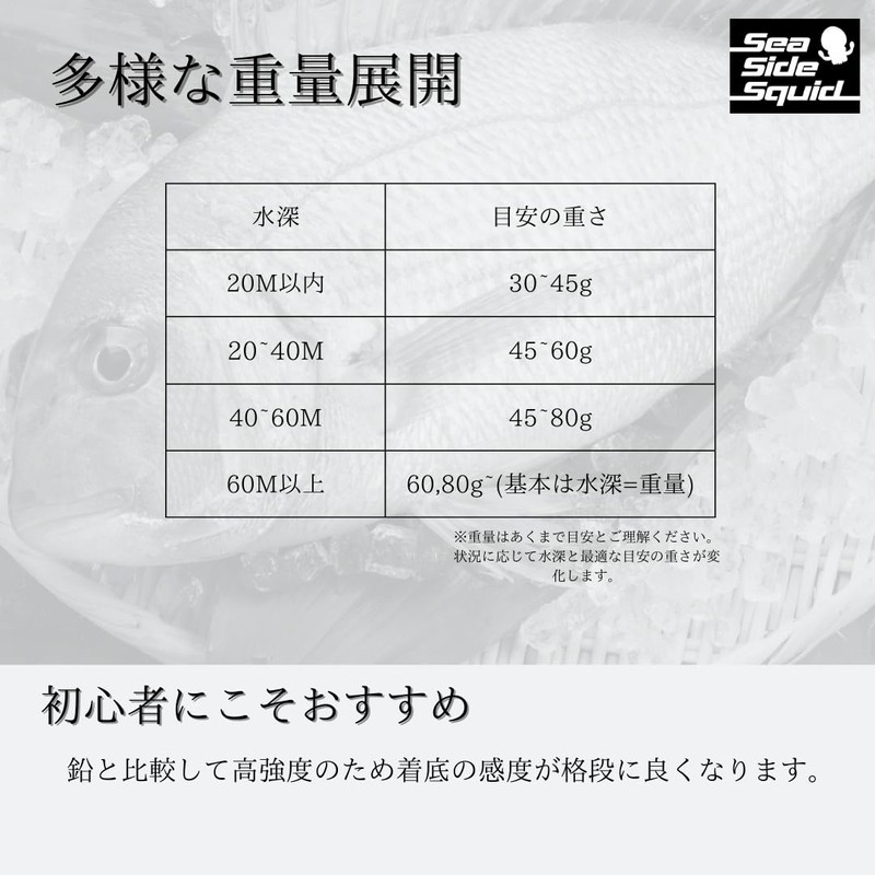 Tungsten Tylava (100g 1 pack)