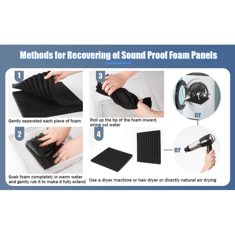 50 Pack Acoustic Foam Panels 1" X 12" X 12"
