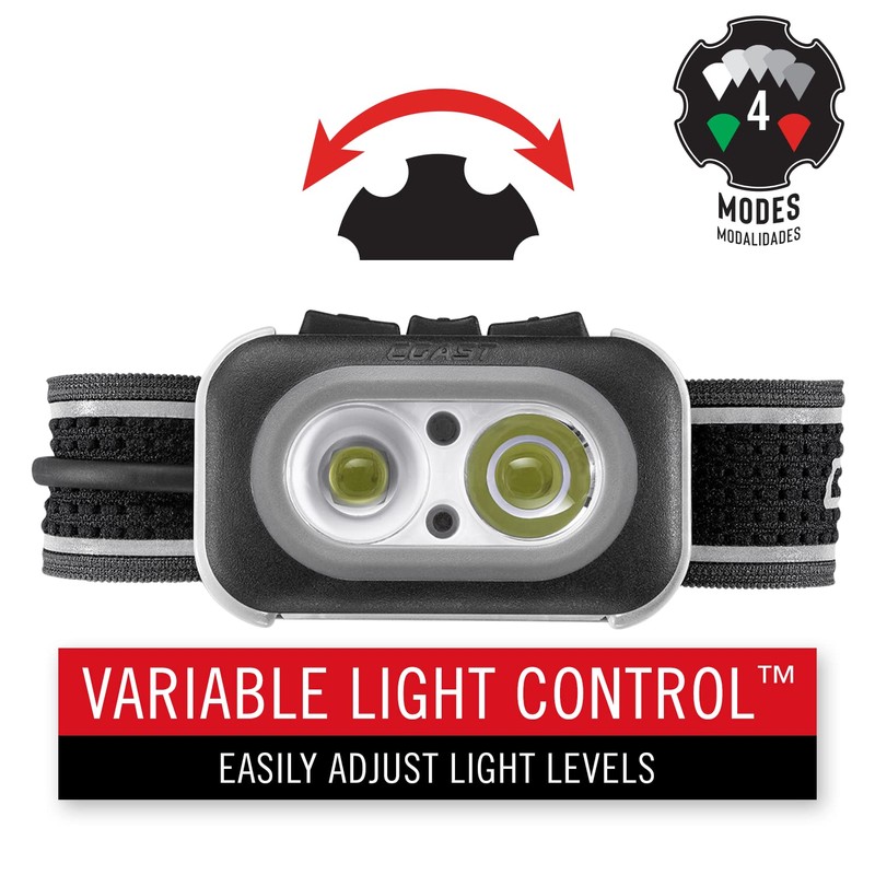 Coast RL20RB 1000 Lumen Tri-Color LED Rerchargeable Headlamp with Included