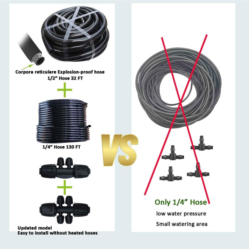 160Ft Drip Irrigation System with Water Timer for Garden, Main