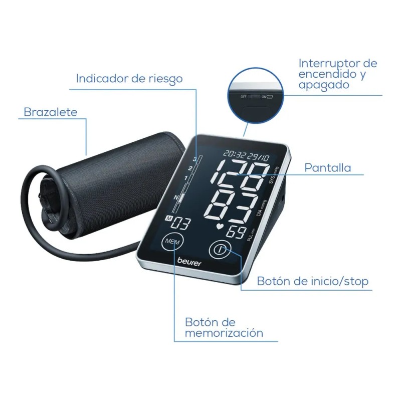 Monitor De Presin Arterial Bm58 Y Adaptador De Corriente Negro