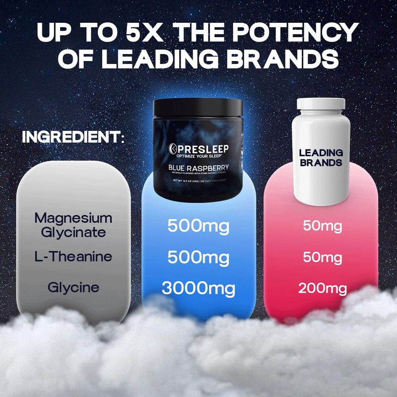 PreSleep Natural Sleep Powder – Melatonin-Free Sleep Aid with Magnesium