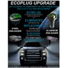14MM – 18MM Magnetic Oil Drain Plug by ECO-PLUG, Threadless