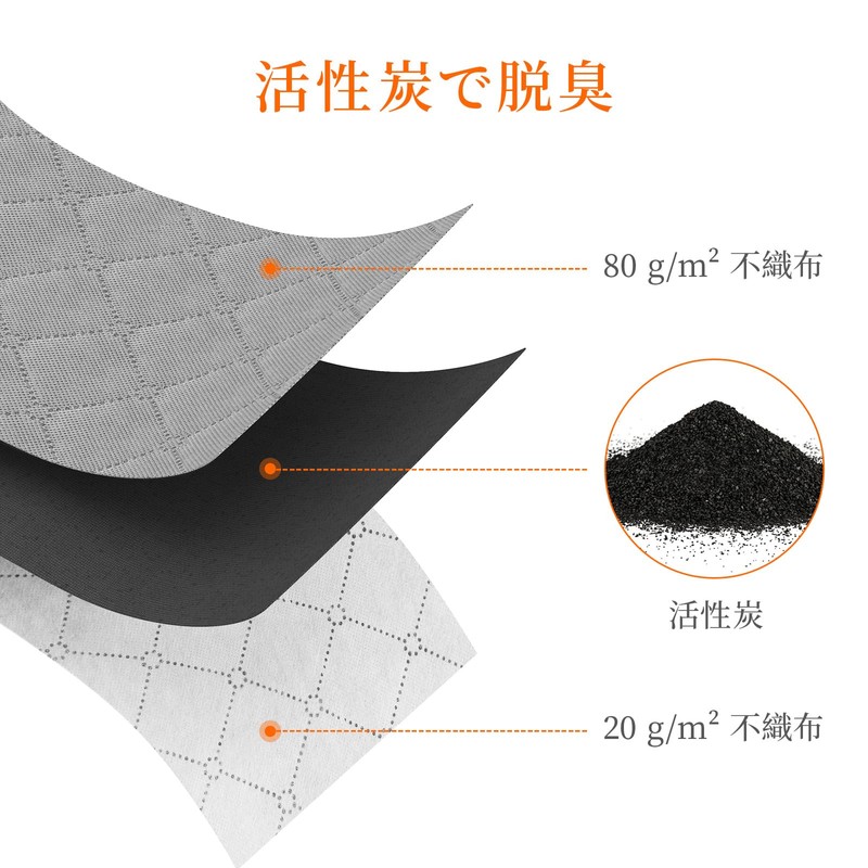 Lifewit Activated Carbon Deodorizing Clothes Storage Case, 35L Foldable Under