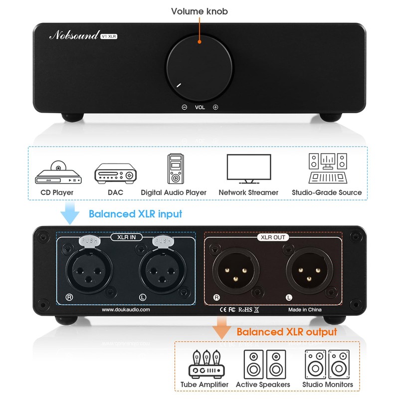 Nobsound HiFi Attenuator Passive Alps: XLR Volume Controller Silent Signal
