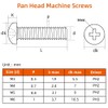 M5 x 20mm Pan Head Machine Screws, Cross Screw, 304