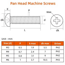 M5 x 20mm Pan Head Machine Screws, Cross Screw, 304 Stainless Steel, Black Finish, 50 PCS