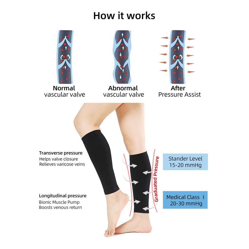 Rolxmed Medical Compression Calf Sleeves 20-30 mmHg Geman Tech Support