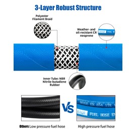 CNRAQR 1/4” Fuel Line Hose 5FT High Pressure Fuel Hose 400PSI 2.8Mpa NBR Rubber and CR Neoprene EN854-1TE for Automotive Fuel Systems Engines (Attached Hose Clamp)