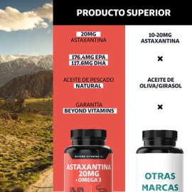 Astaxantina 20mg De Haematococcus Pluvialis + Omega 3 Epa DHA | Extracto Natural De Oleorresina + Aceite De Pescado, Alta Potencia | Astaxantina 500mg
