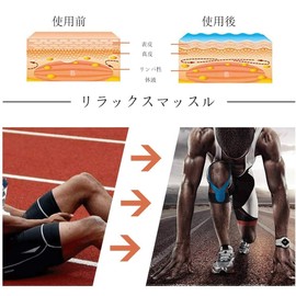 Taping Tape, Kinesio Tape, Supports Muscles and Joints, Strong Elasticity, Sweat Resistant, Enhances Performance, Shoulders, Hips, Knees, Leg Exercise, Training, Swimming, 2.0 x 16.4 ft (5 x 5 m)
