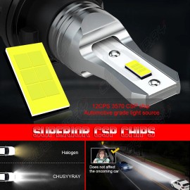 CHUSYYRAY LED Headlight Bulb Lights for 2005-2021 Honda TRX250 RECON Fits 34901-HM8-B00