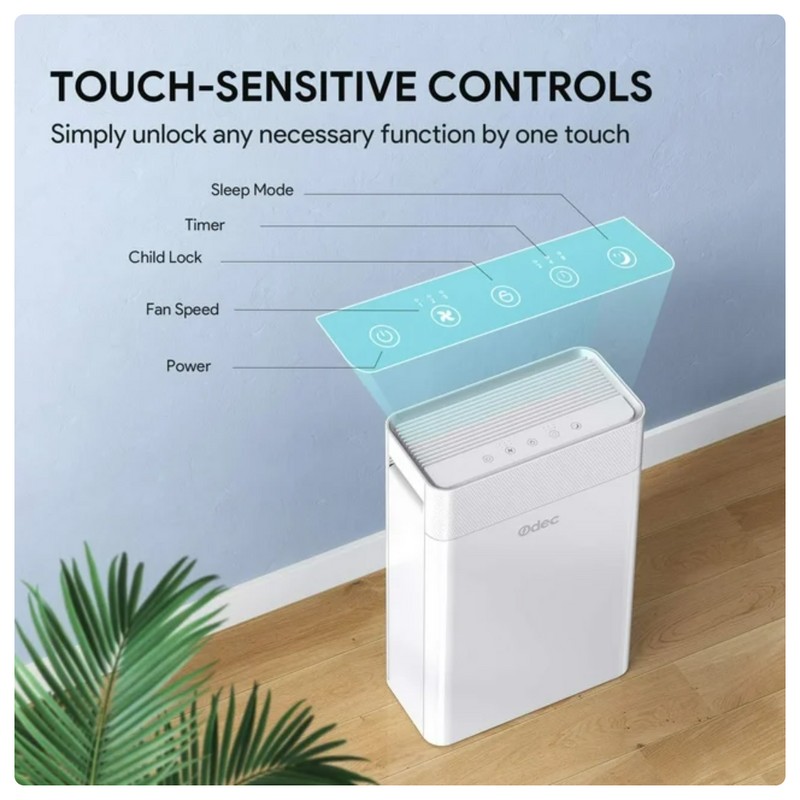 ODEC 360SqFt Large Room Air Purifier True HEPA Filter Odor
