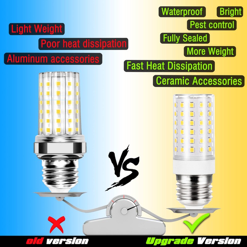 ALIDE E26 E27 12W LED Candelabra Bulbs, 100 Watt Led