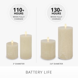 Luminara Seaglass Rechargeable Flameless LED Candle, Fog 3.8" x 5.3", Moving Flame Pillar Timer, USB Type-C Charging Cable, Unscented Real Wax