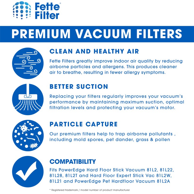 Fette Filter 2-Pack Bissell 54A2 Compatible Replacement Pack for PowerEdge