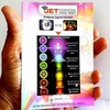 Jet International Energized Multi Flourite 2" Angel Gemstone Divine Spiritual