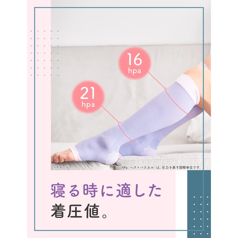 着圧ソックス メディキュット 寝ながら ショート M 着圧 加圧 ソックス + Itocolla