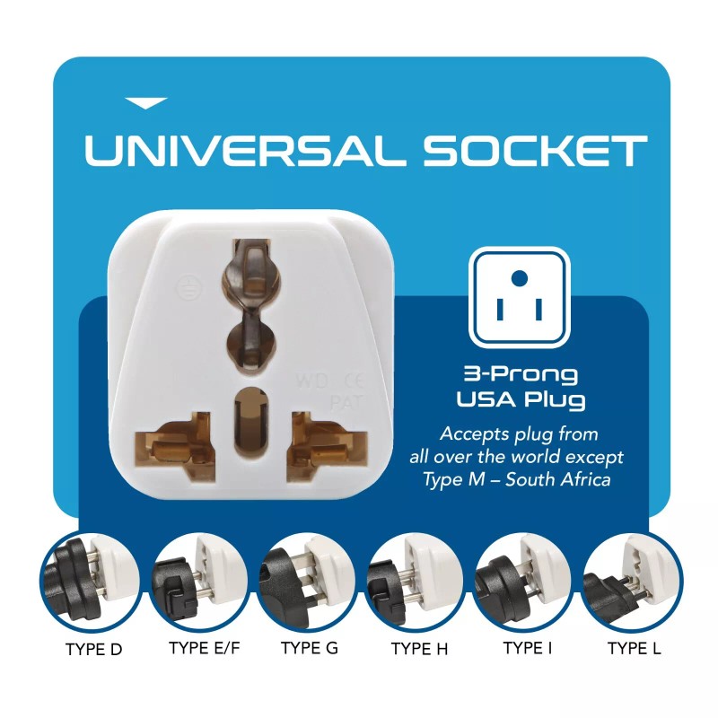 Ceptics USA, Canada Travel Plug Adapter Type B - 3