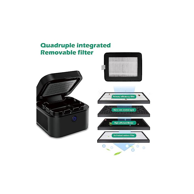 VANSU Special Replaceable Filter for Smokeless Ashtray(AP070) (4 pack)