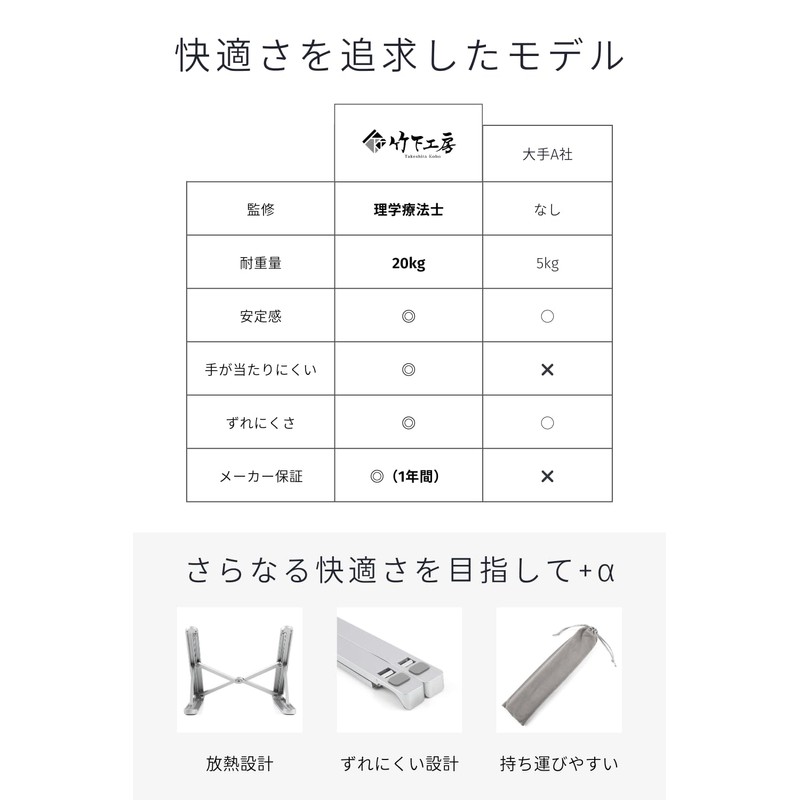 Takeshita Koubou PC Stand SP-100XM (Physical The Supervision) Laptop, Angled,