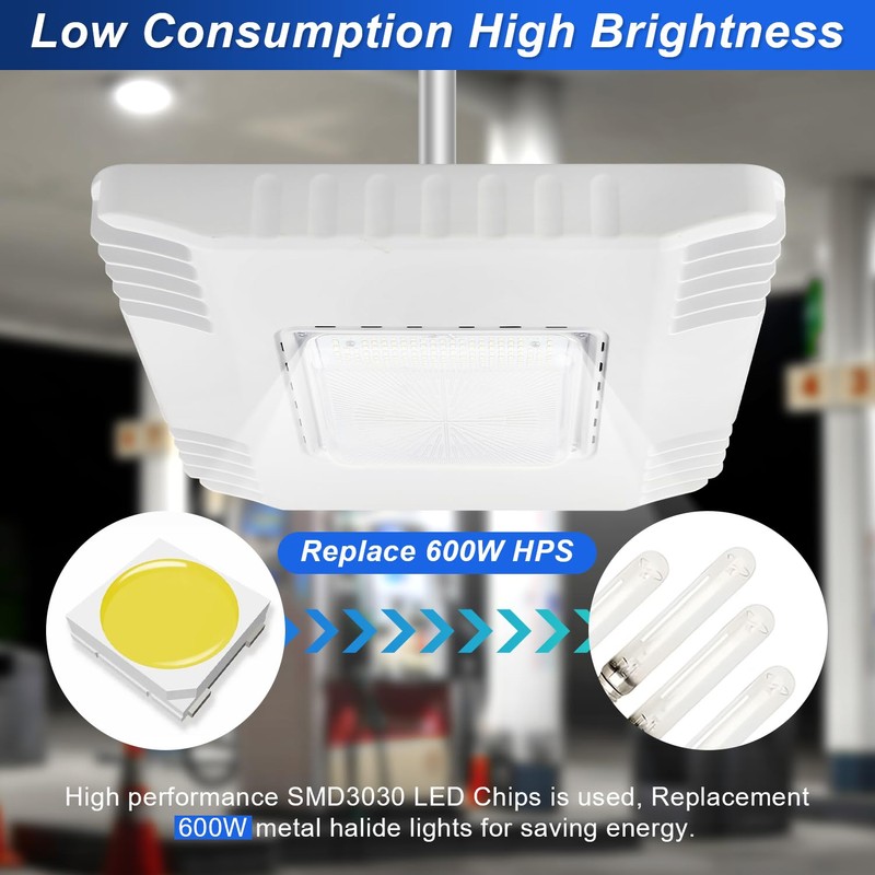 150W LED Canopy Light, 21000LM 5700K, Surface Mount LED Gas