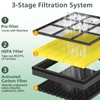 Vital 200S Pet Care Replacement Filter for LEVOIT Vital 200S