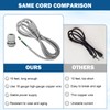 Power Cord Kit for RadonAway Radon Fans and Spruce Dryer