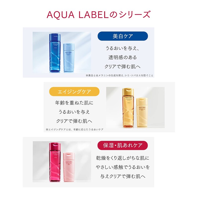 Aqua Label Brightening Care Lotion RM (Refill), Lotion, 6.1 fl