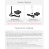 Waveshare Rail-Mount SX1262 LoRa Data Transfer Unit, RS232/RS485/RS422 to LoRa,