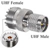 2PCS Mini UHF Male to UHF Female Coax Connector, Mini