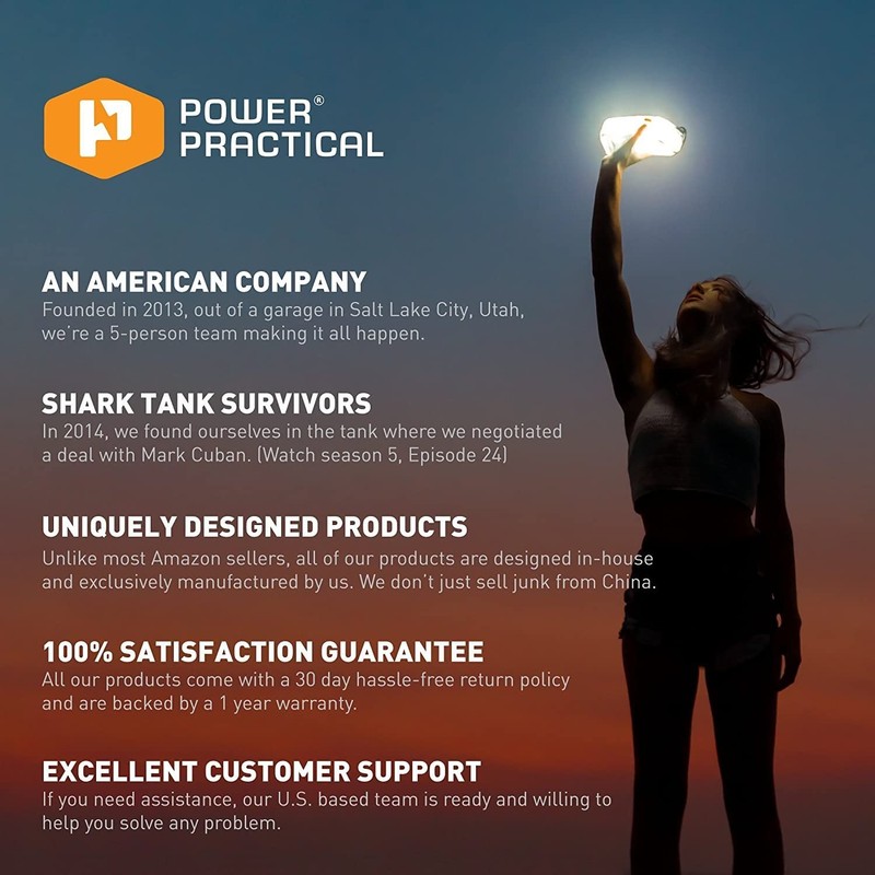 POWER PRACTICAL Luminoodle Under Cabinet Lighting – Click LED Light