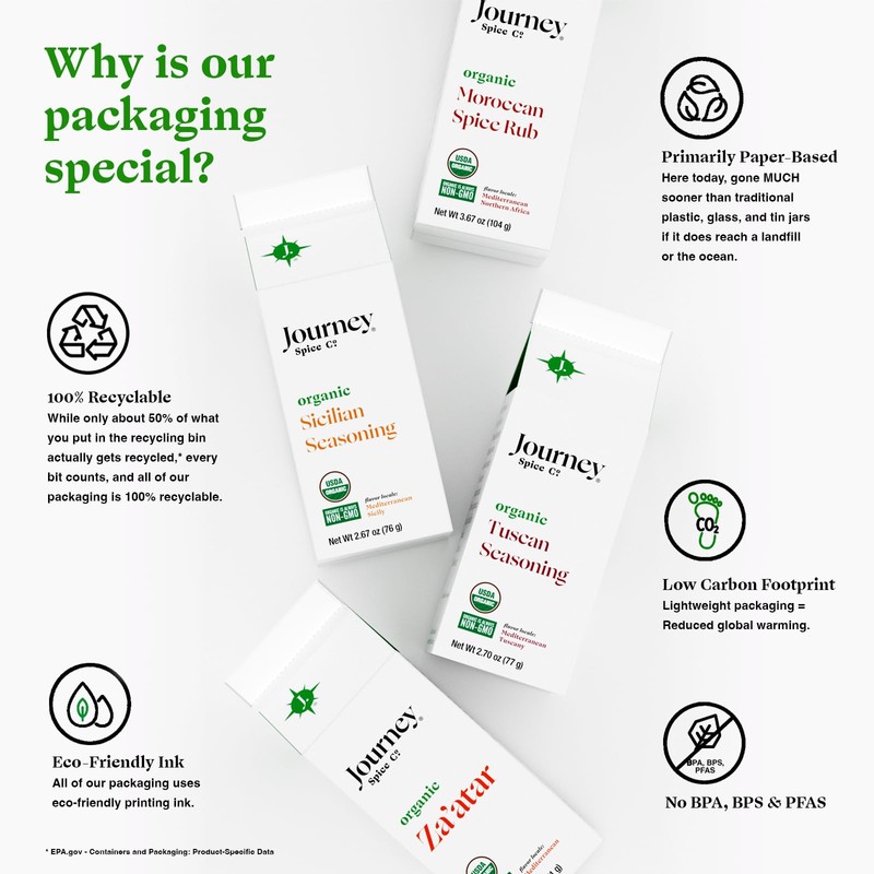 Organic Za'atar Spice Seasoning by Journey Spice Co.